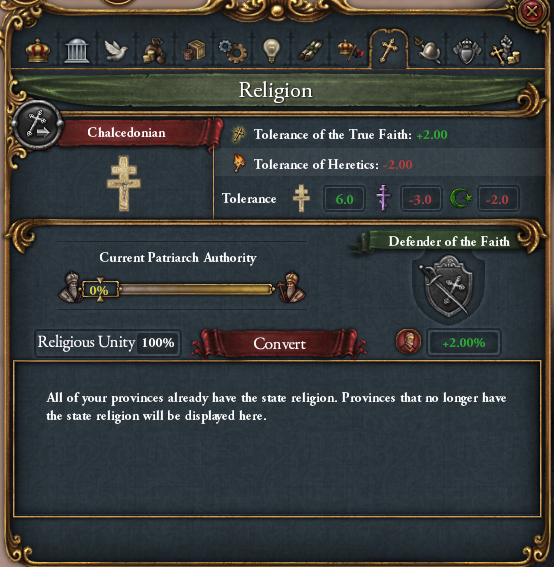 EU4 Chalcedonian Patriarchs.png